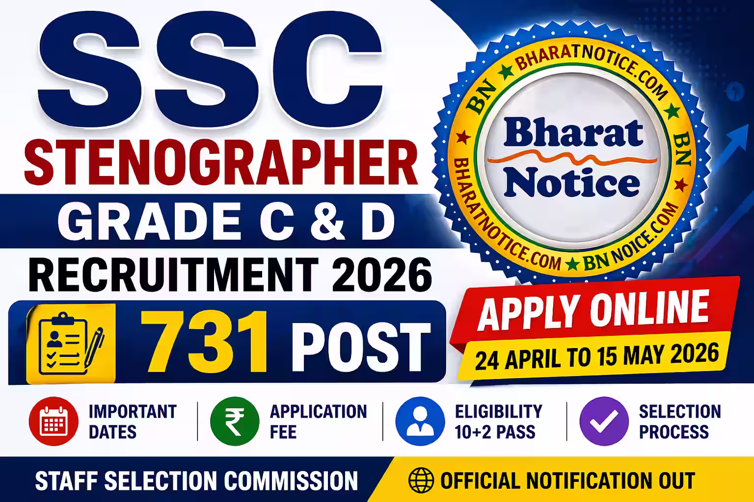 SSC Stenographer Grade C and D Recruitment 2026