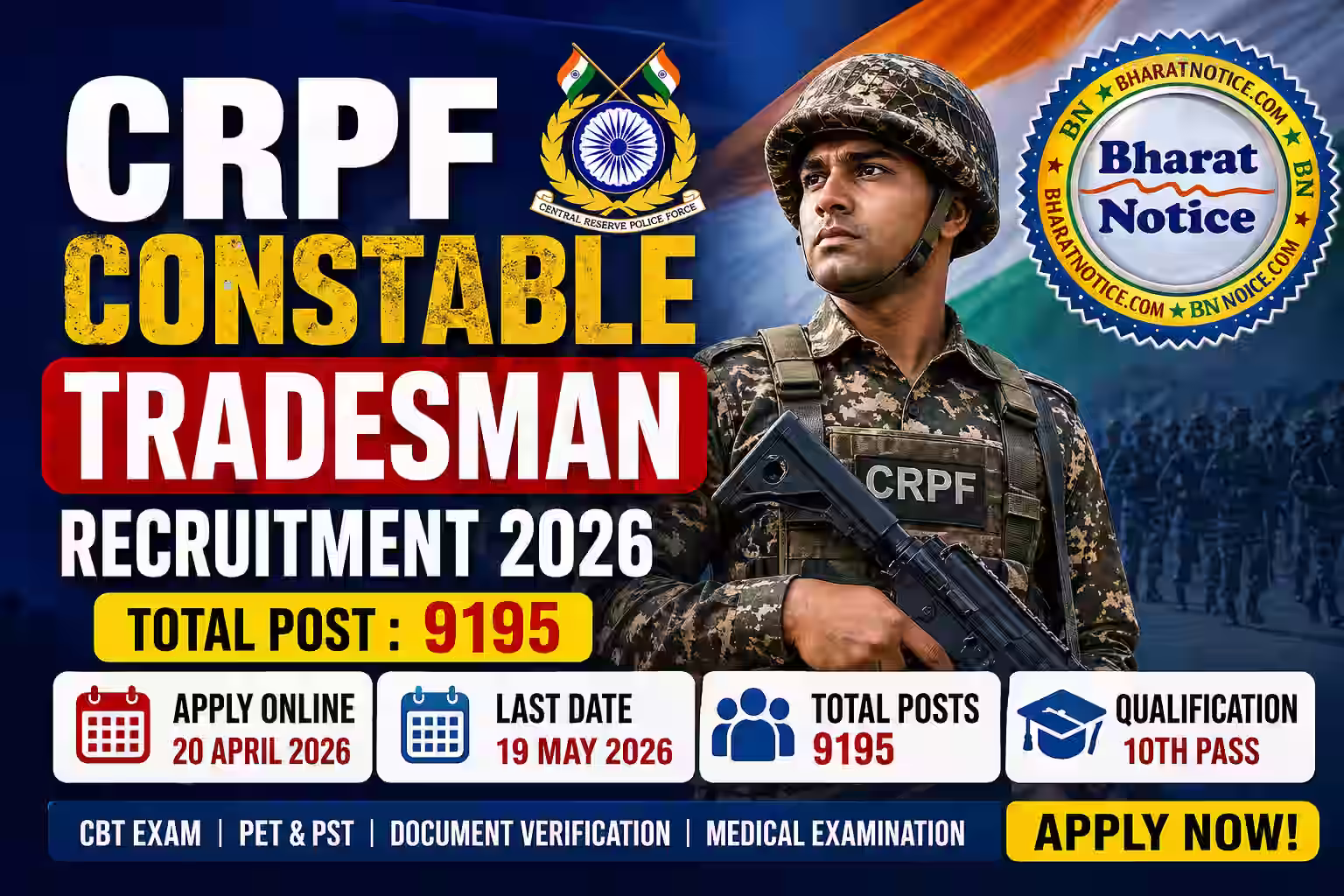 CRPF Constable Tradesman Recruitment 2026