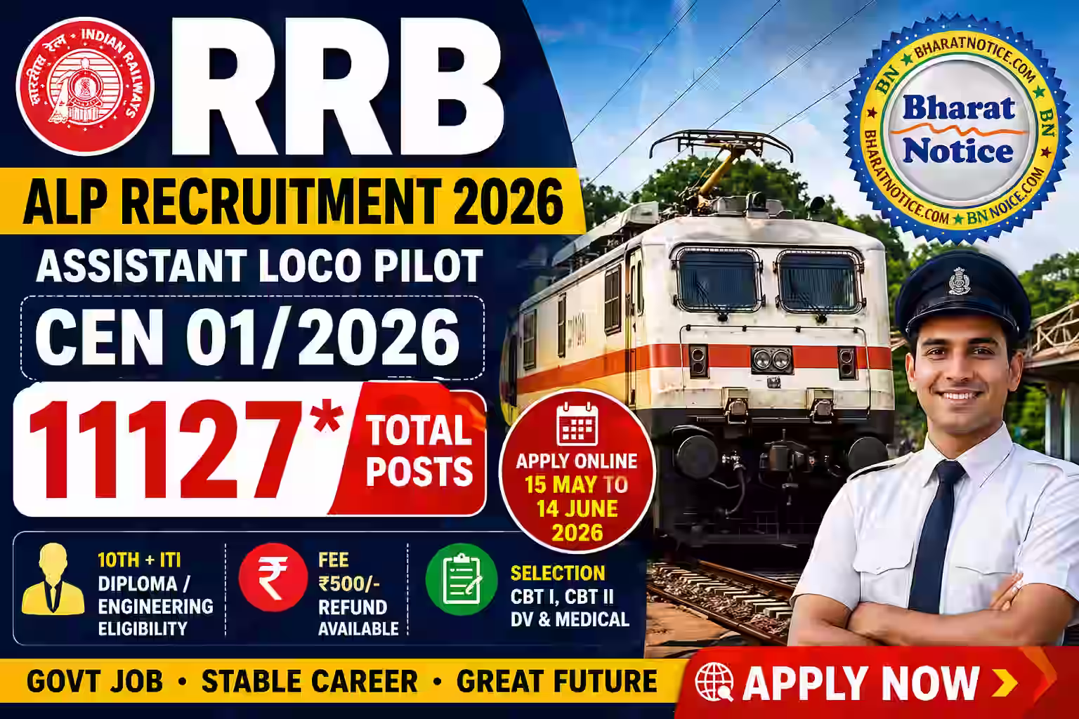 RRB ALP Recruitment 2026 Apply Online Form 11127 Post