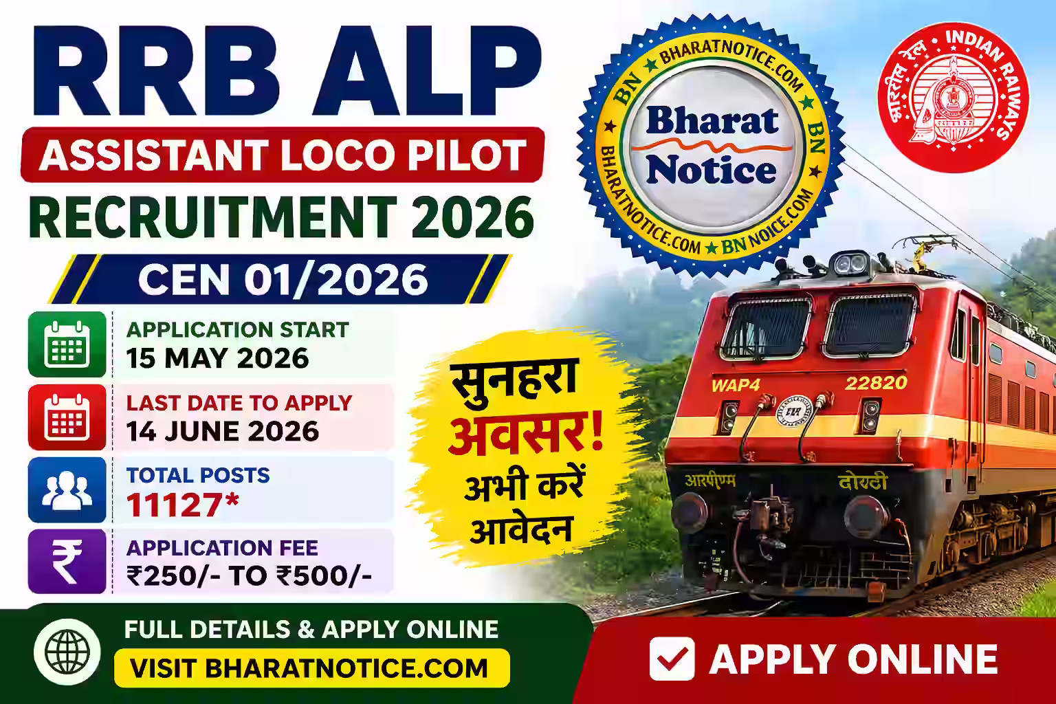 Railway RRB Assistant Loco Pilot ALP CEN 01/2026 Recruitment 2026